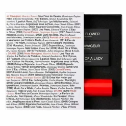 Coffret 20 Years Anniversary For Women