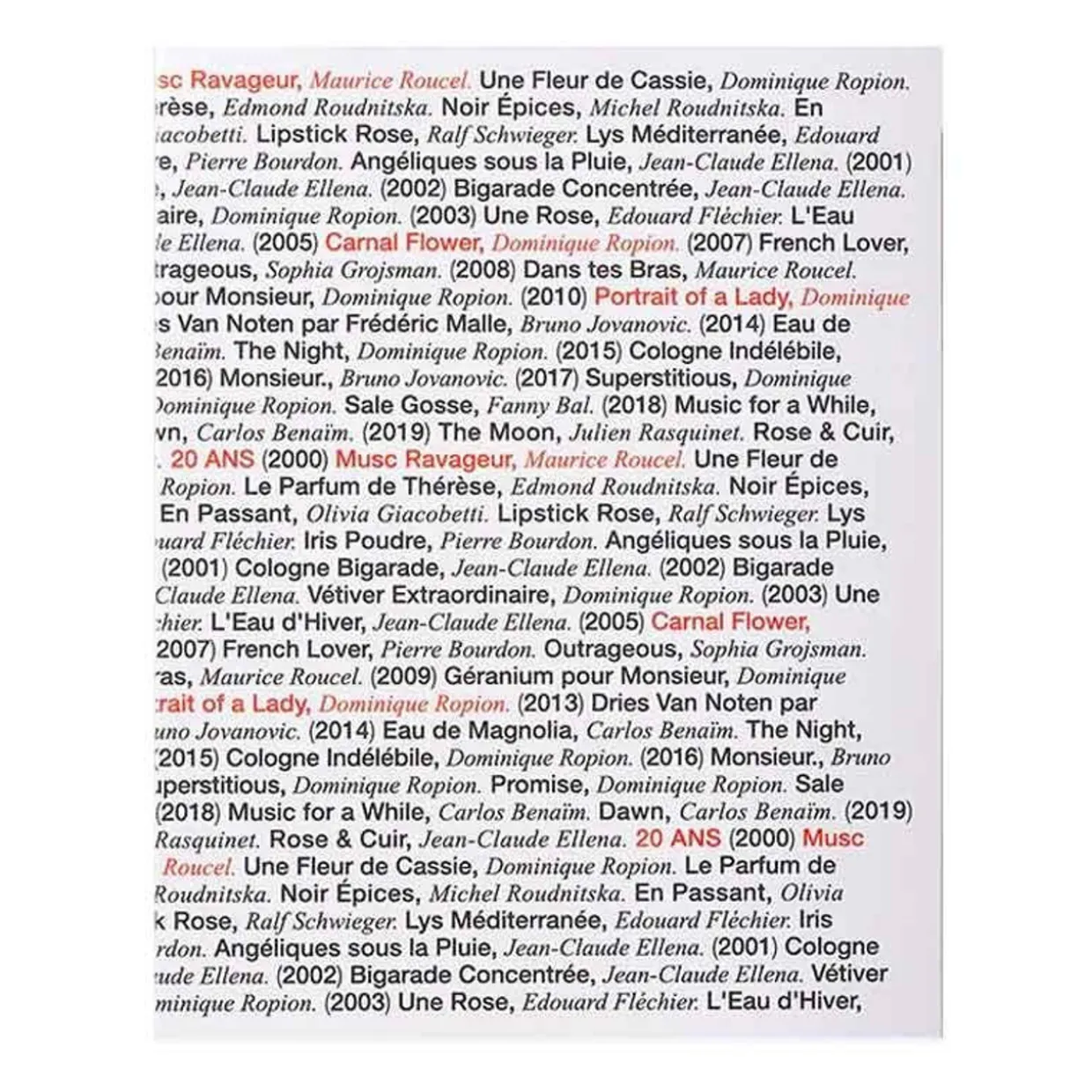 Coffret 20 Years Anniversary For Women